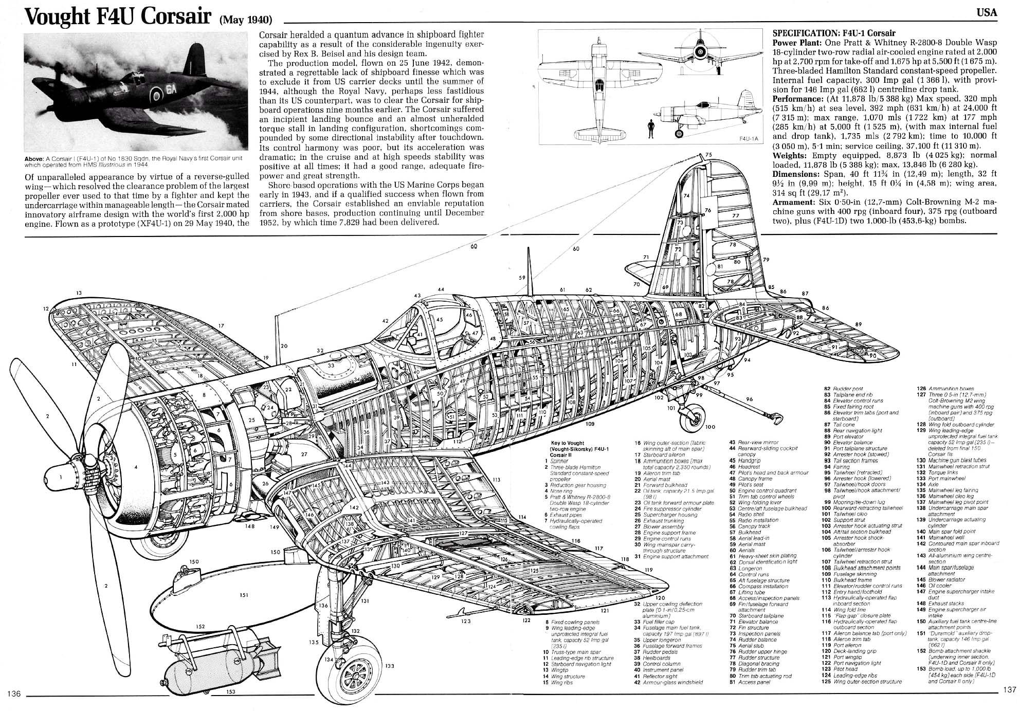 f4u corsair blueprints pdf to jpg